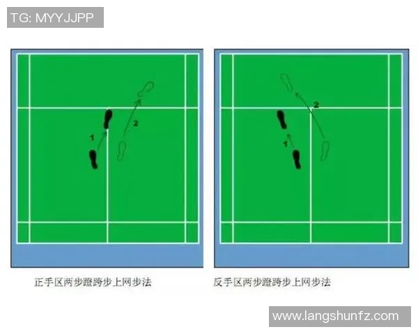 西安羽毛球队区域防守战术解析与实战应用探讨